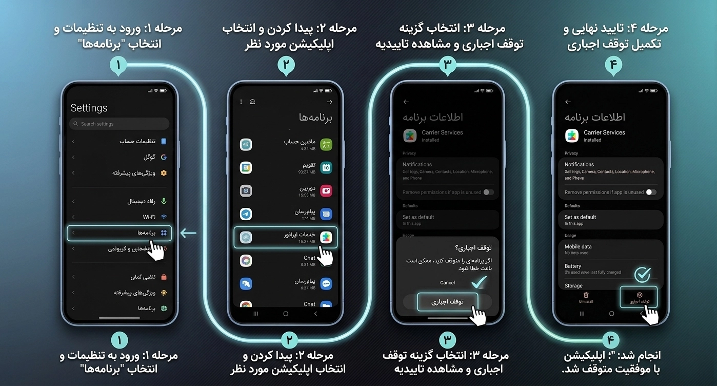 مراحل Force Stop کردن اپلیکیشن‌ها برای حل مشکل دلیل هنگ کردن گوشی‌