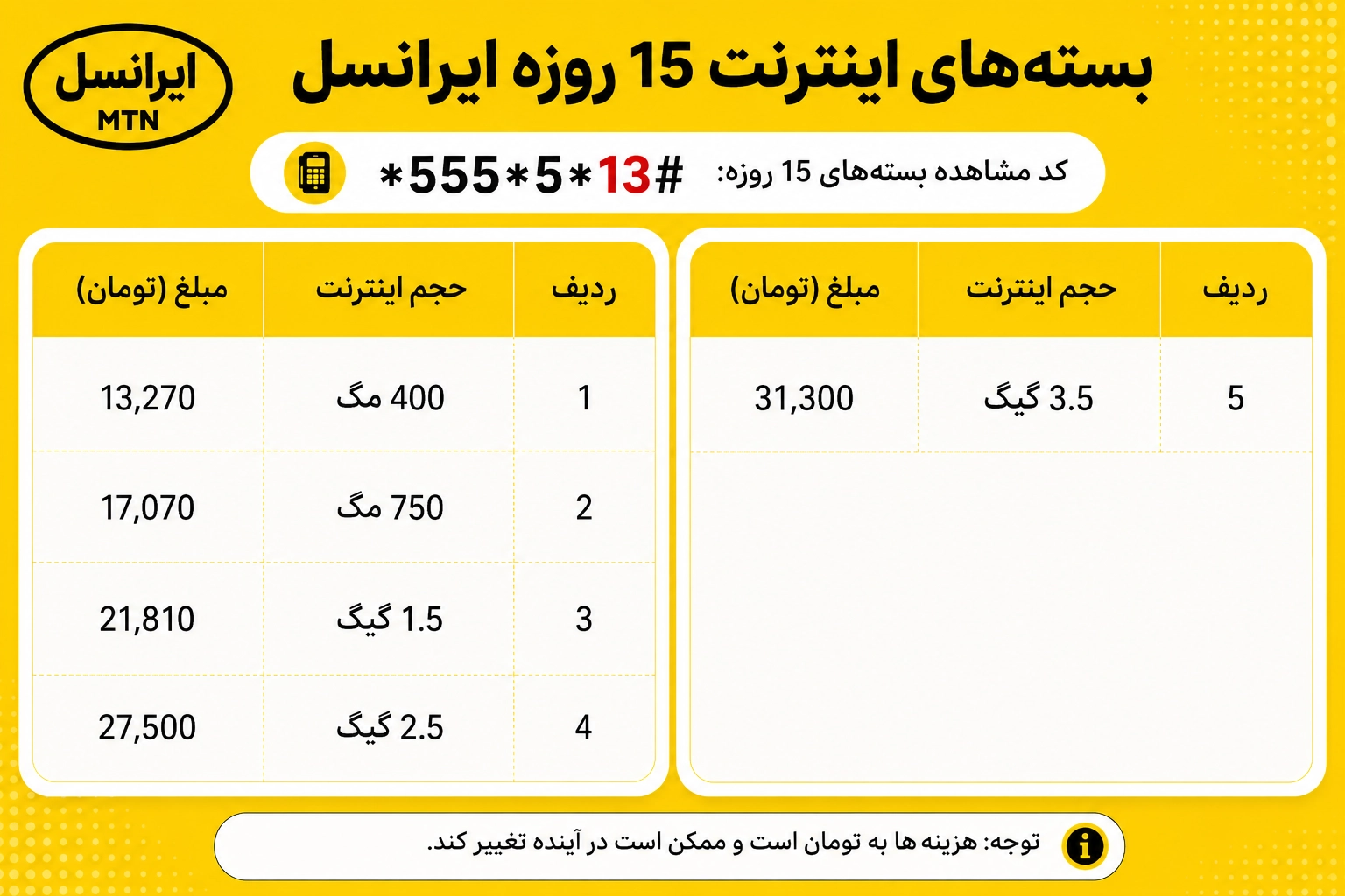 کد اینترنت ایرانسل 15 روزه