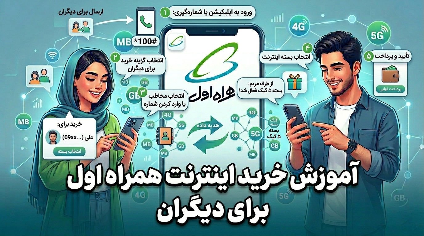 آموزش خرید اینترنت همراه اول برای دیگران
